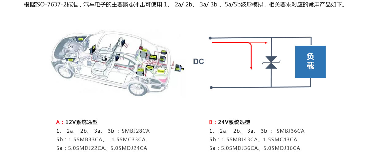 汽车电子.jpg