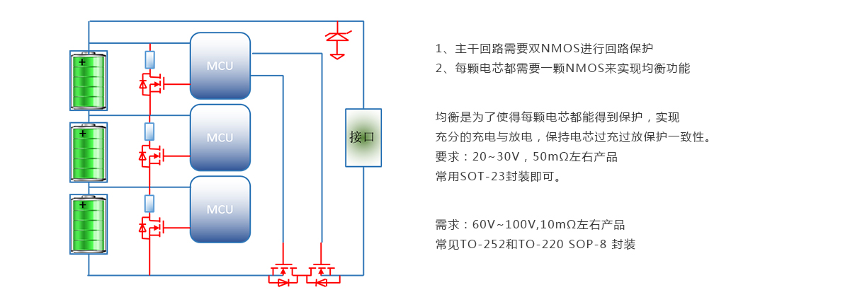 动力电池.jpg